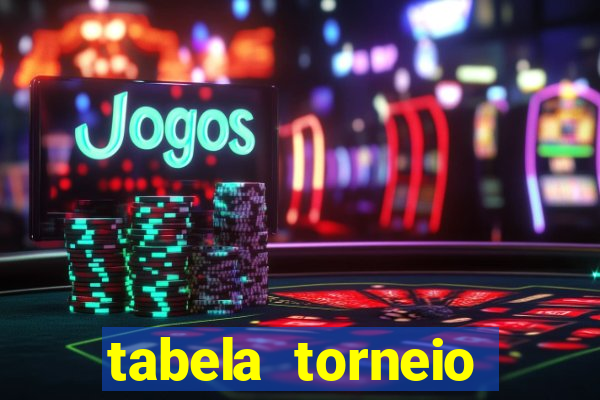 tabela torneio betano argentina